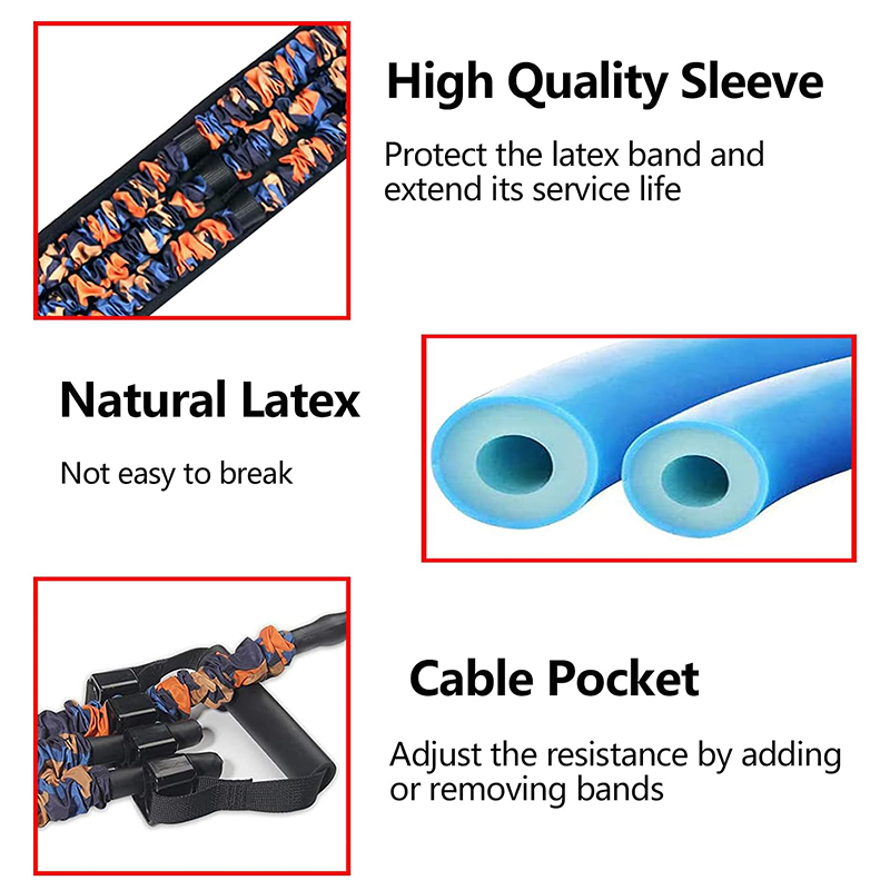Adjustable Bench Press Bands S - Sports Equipment Website 评论和价格
