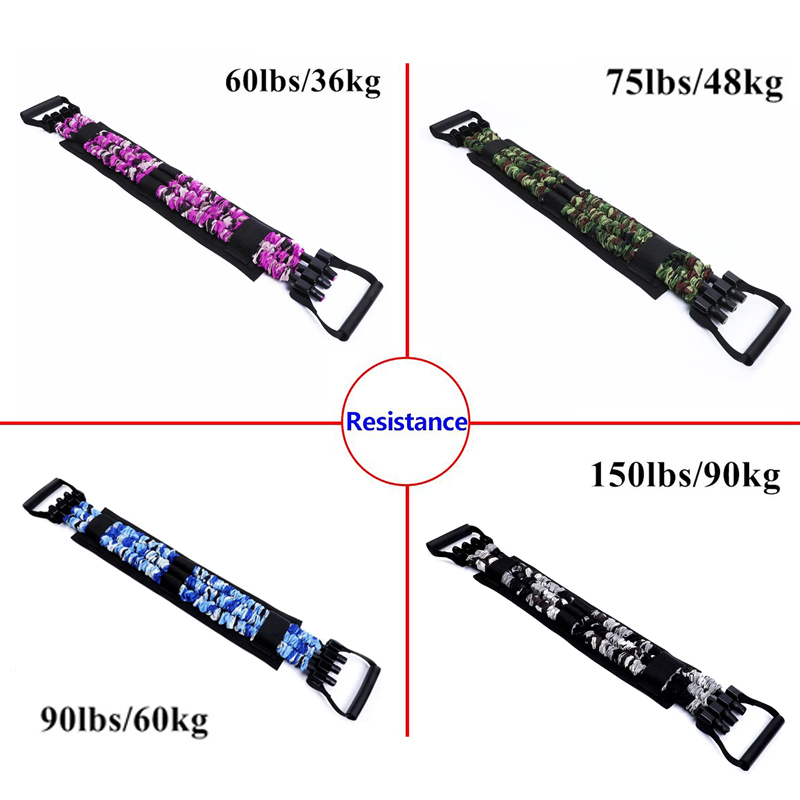 Adjustable Bench Press Bands S - Sports Equipment Website 评论和价格