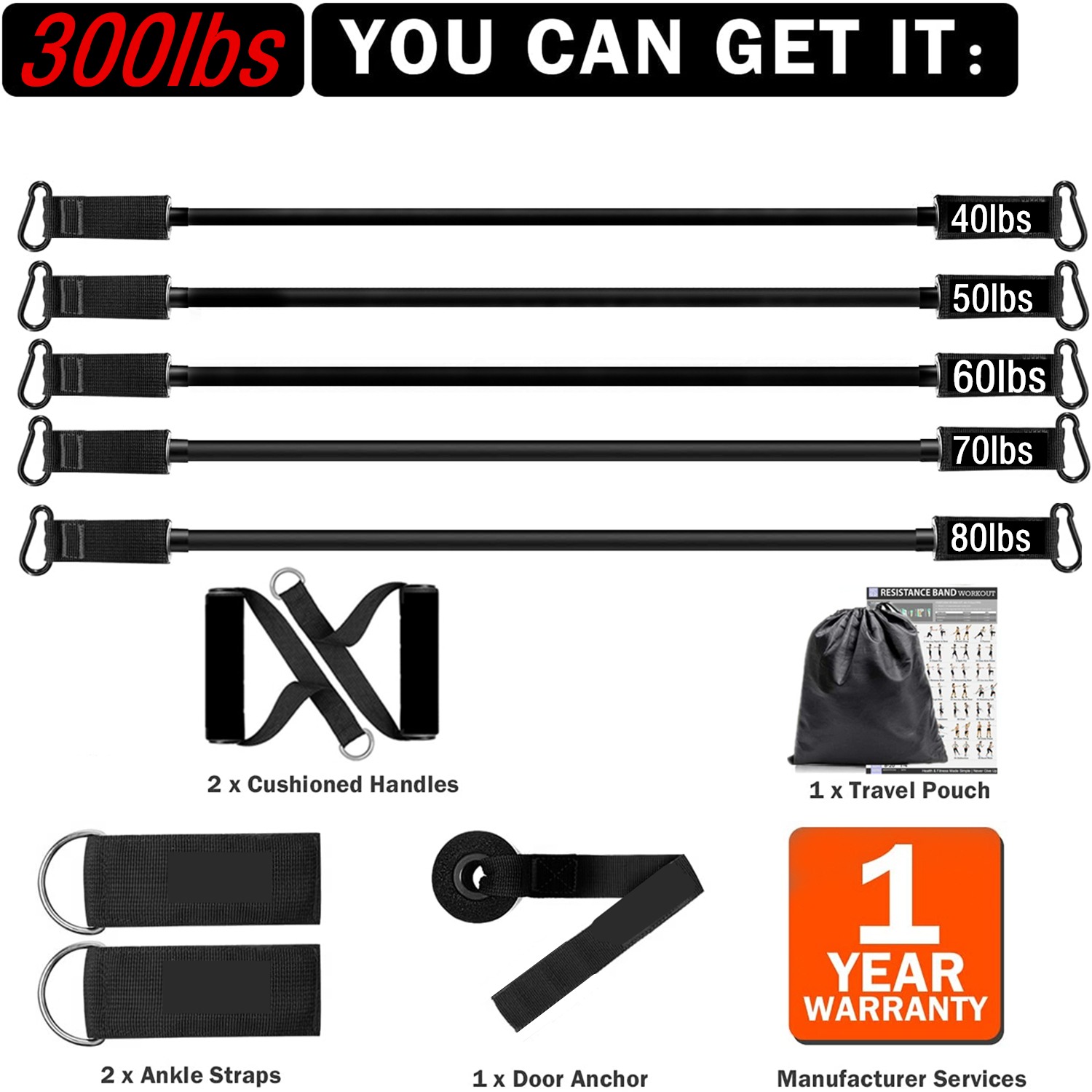 300lb Fitness Booty Resistance - Sports Equipment Website 评论和价格